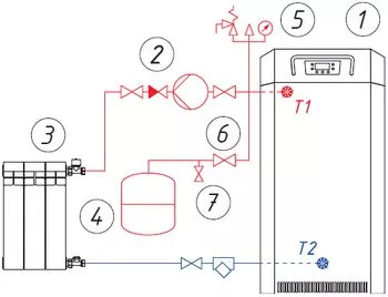 Расширительный бак Wester WRV 18 л 5 бар для отопления 0-14-0055